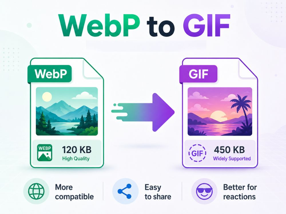 Convert-WebP-to-GIF